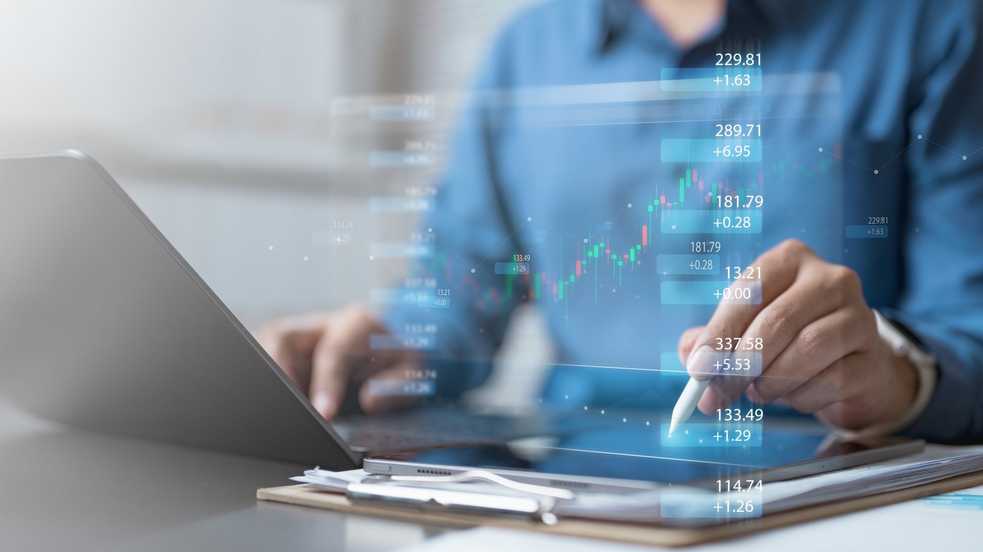 Trading charts and analysis